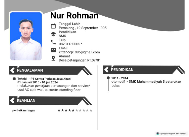 Nur Rohman. | PDF