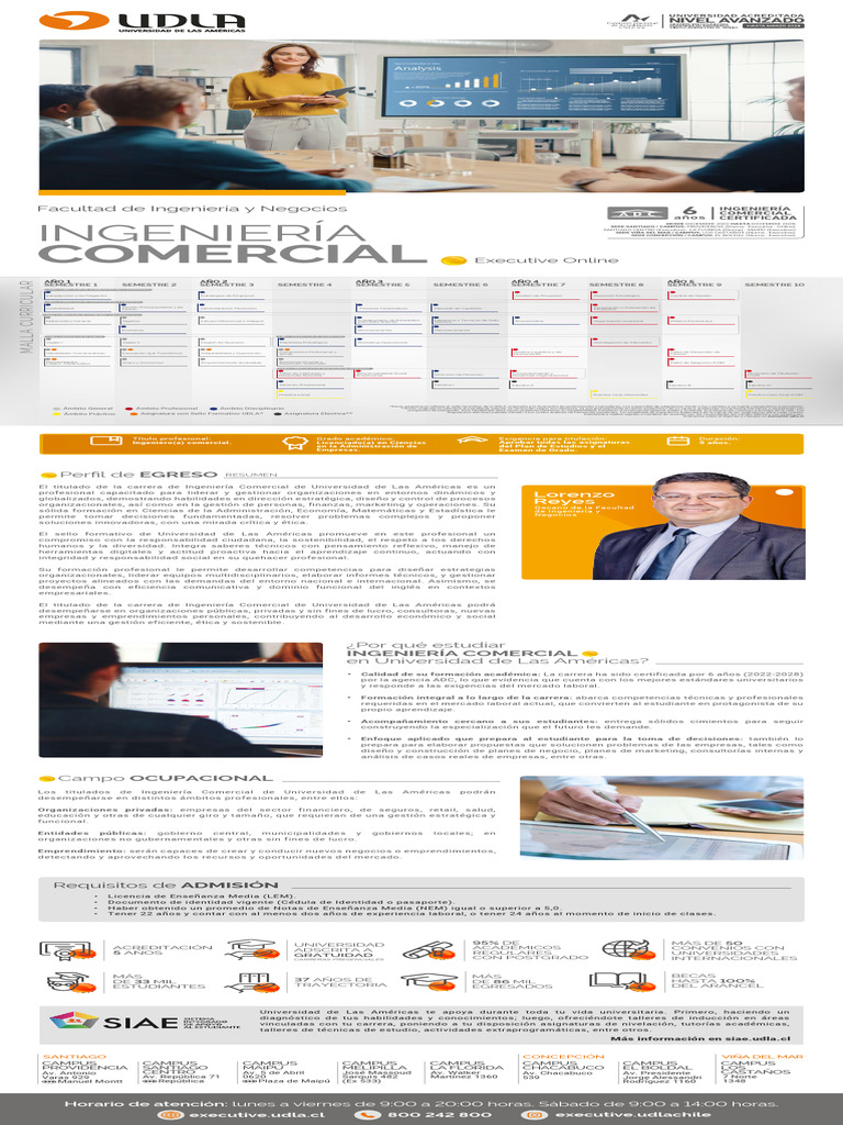 Ingenieri╠üa Comercial Executive Online - UDLA 2026 (1) | PDF ...