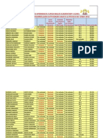 Seguimiento Aprendices 312941