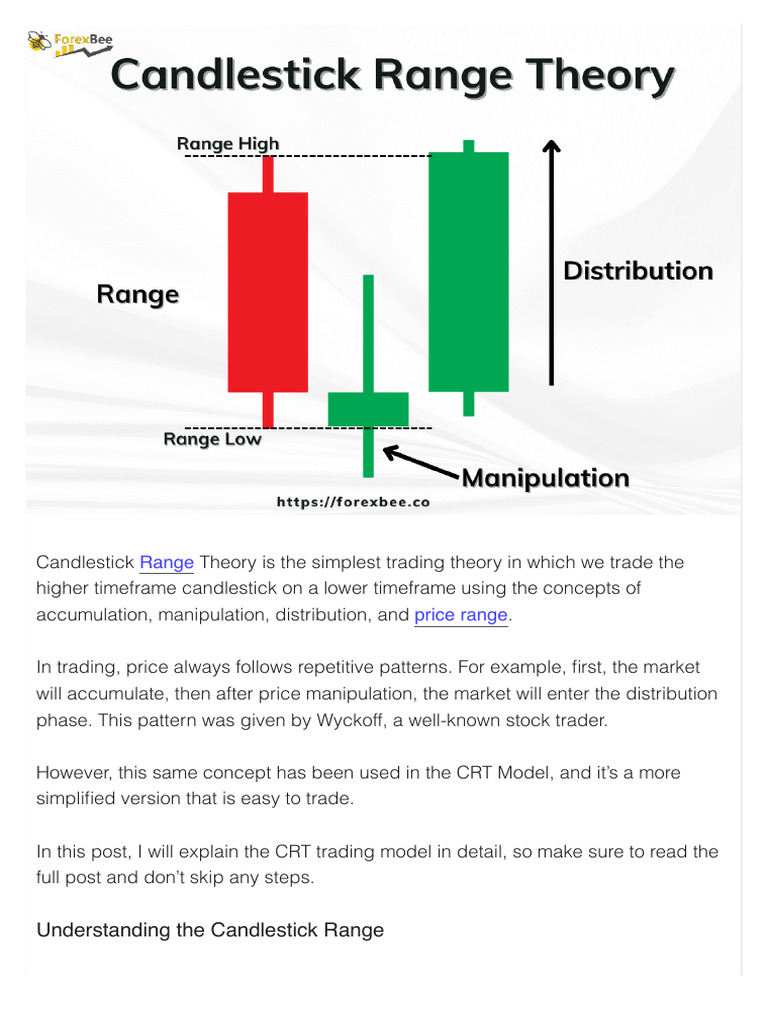 Candlestick Range Trading Explained | PDF | Market Maker | Time