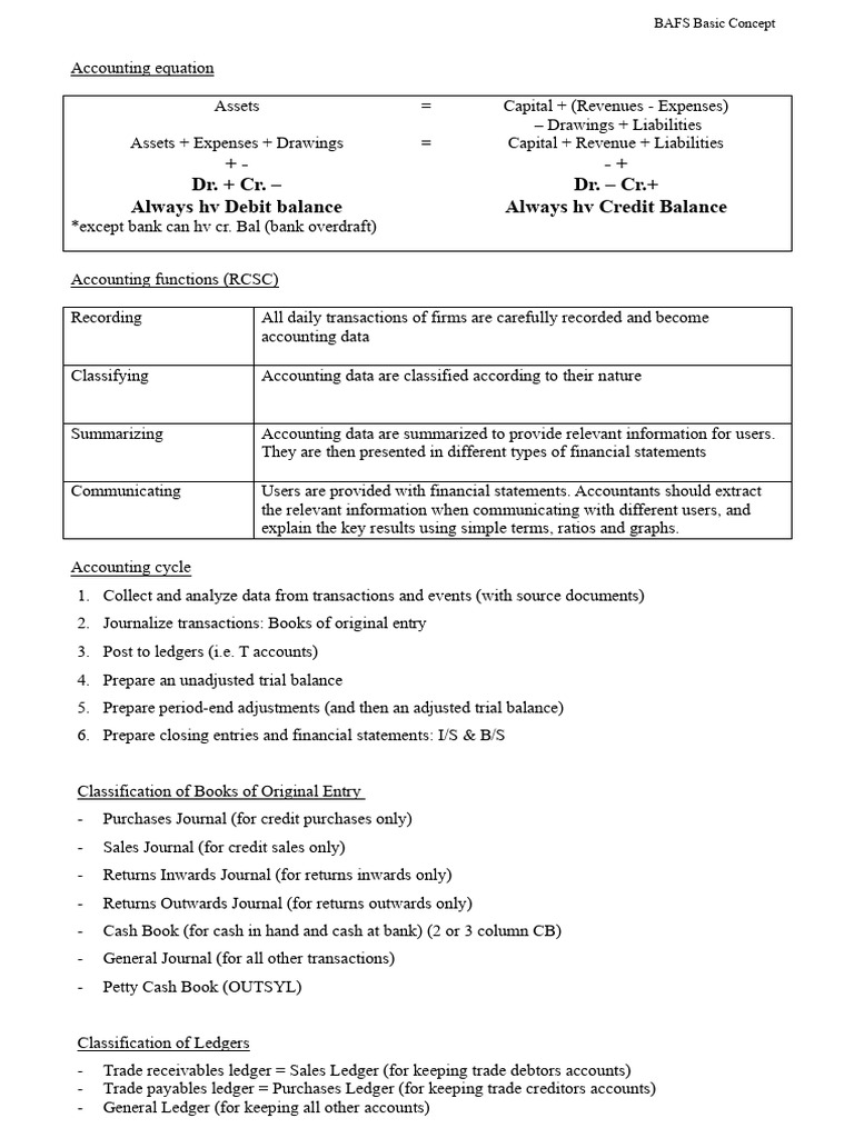 BAFS Accounting Concepts Overview | PDF | Debits And Credits | Accounting