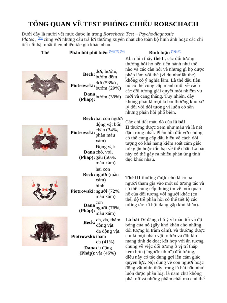 Test Rorschach | PDF