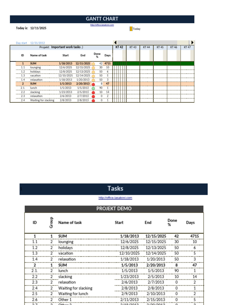 Gantt Chart for Project Tasks Overview | PDF