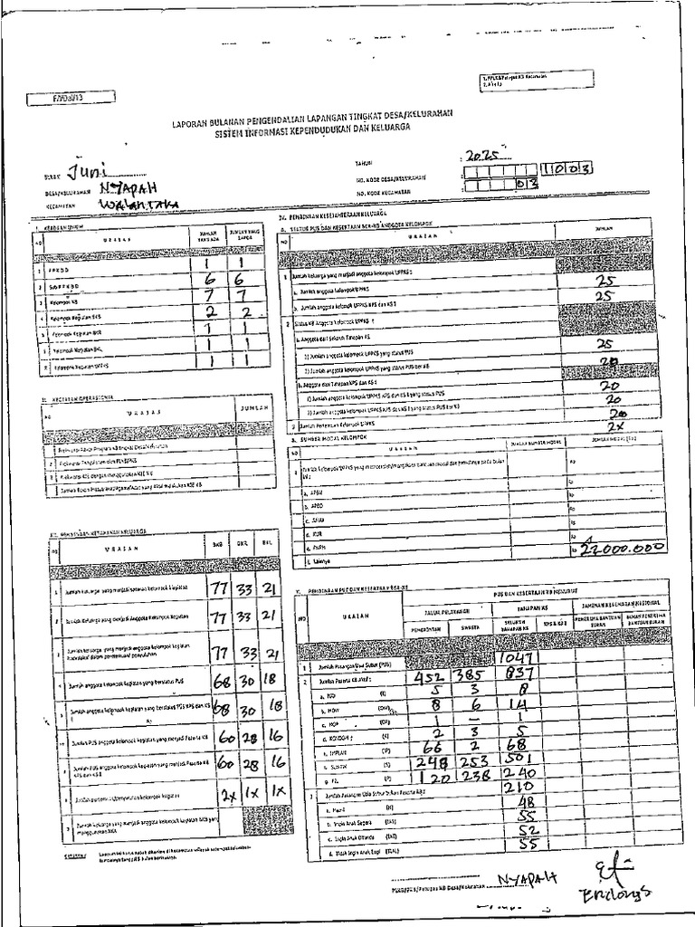 Fdal Bulan Juni 2025 | PDF