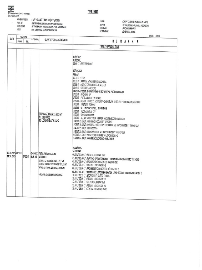 Time Sheet | PDF