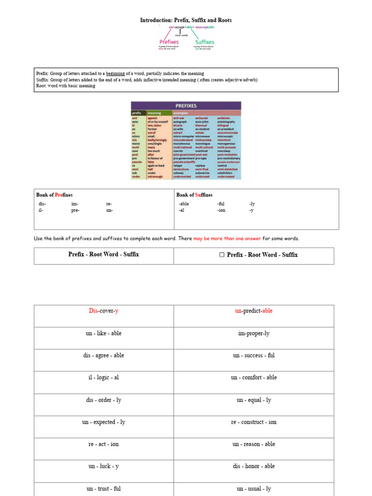 Linh Huynh - Introduction_ Prefix, Suffix and Roots | PDF