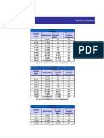 Tabla Impto Renta