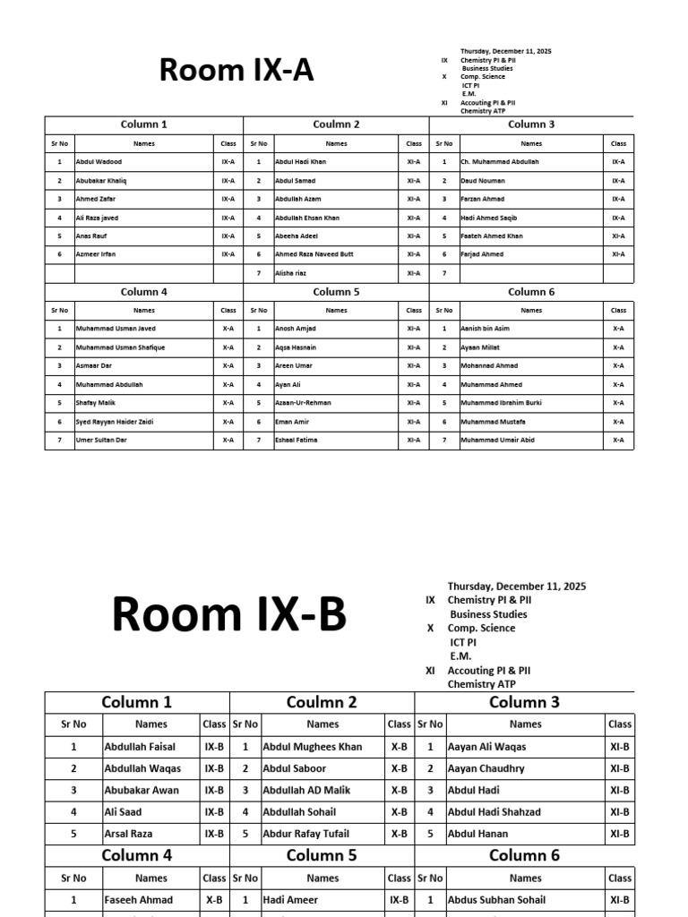 Student Class List for December 2025 | PDF | Banu Hashim | Muhammad