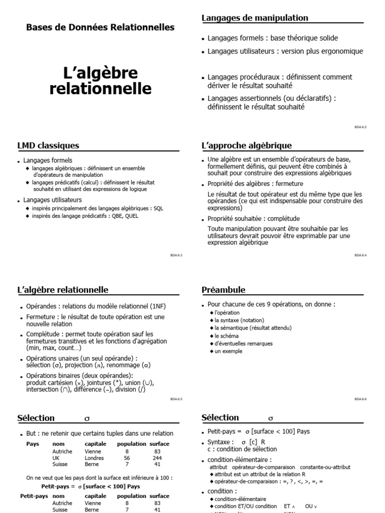 Algèbre Relationnelle : Opérations et Syntaxe | PDF | Langage de ...