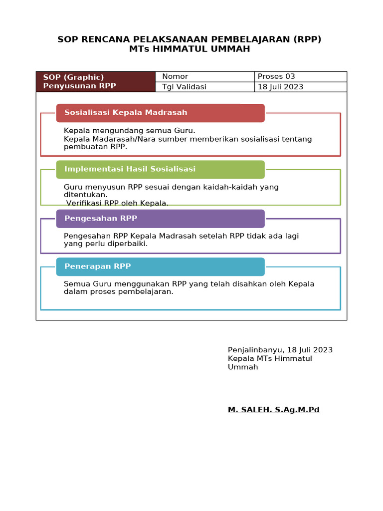 SOP Penyusunan RPP MTs Himmatul Ummah | PDF