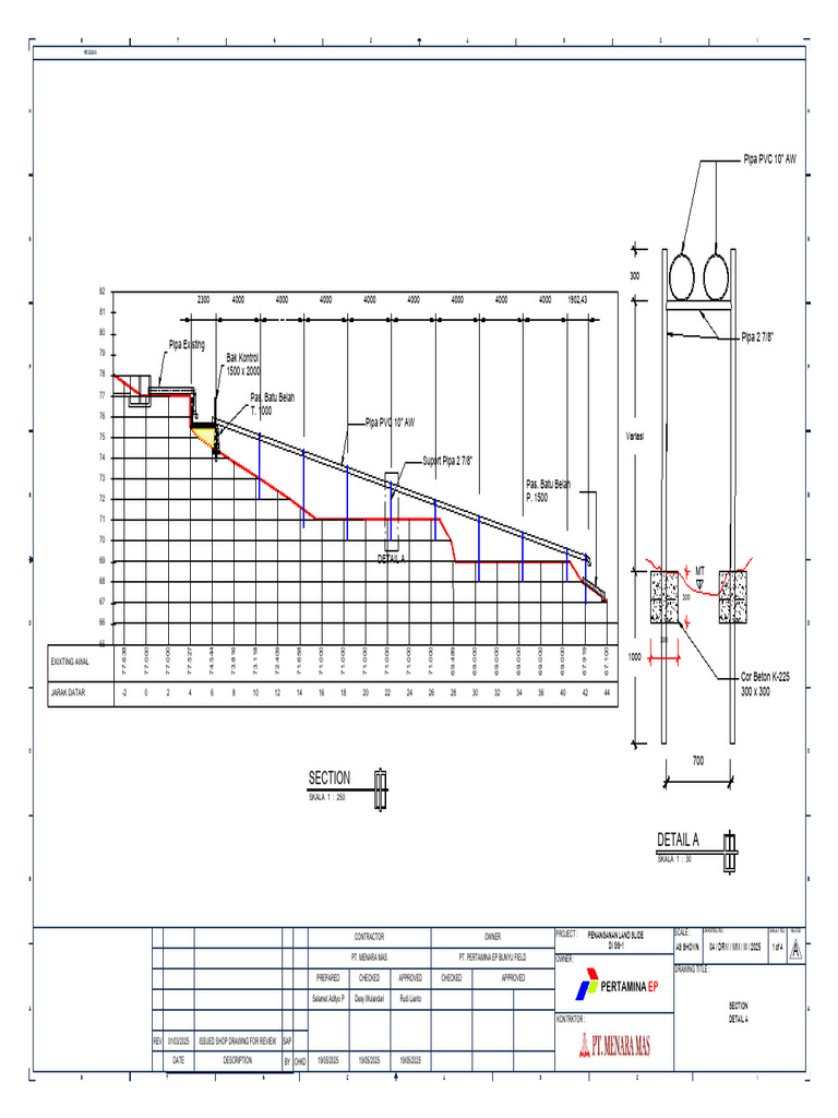 Land Slide Mitigation Drawing Details | PDF