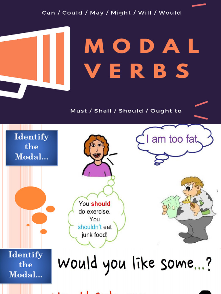 Understanding Modal Verbs and Their Uses | PDF | Verb | Semantics