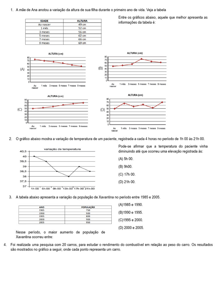 Análise de Dados: Altura, Temperatura e População | PDF