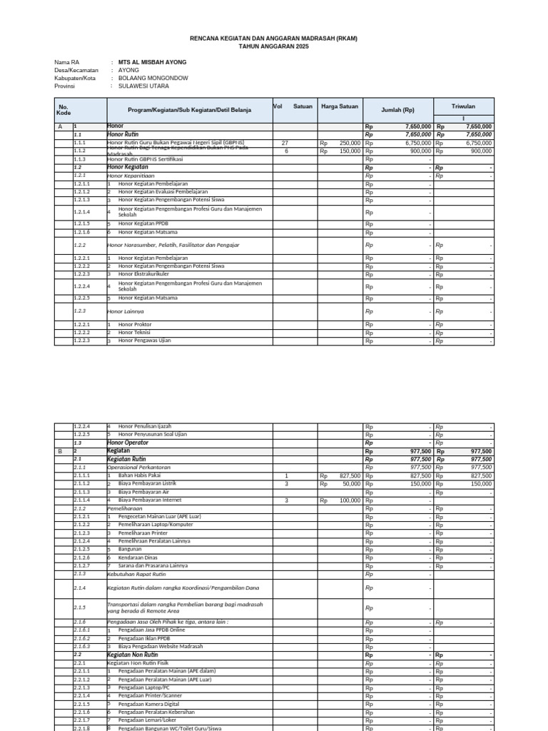 RKAM MTS Al Misbah Ayong 2025 | PDF