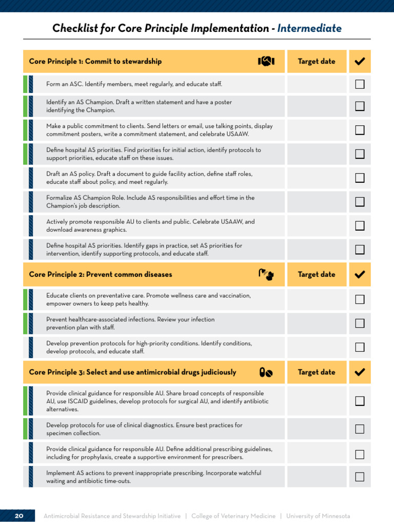 Handbook CP Checklist Intermediate | PDF | Antimicrobial Resistance ...