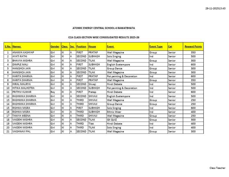 Cca Class-section Wise Consolidated Results 2025-26-11 | PDF