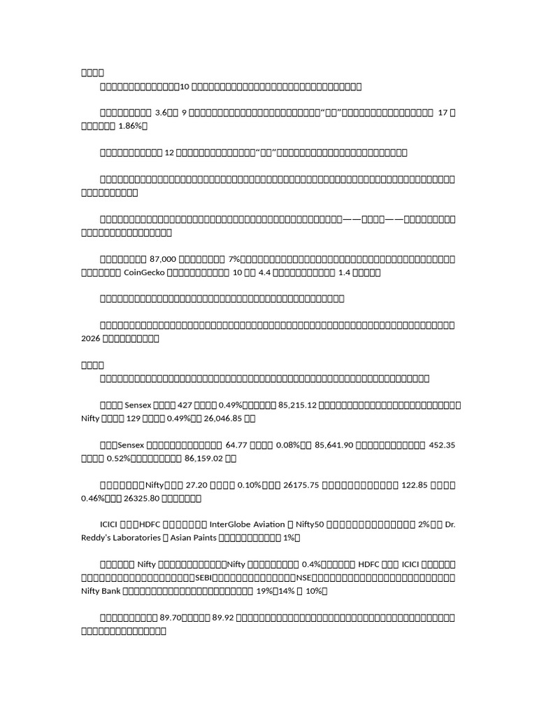 1202印股午报2 | PDF