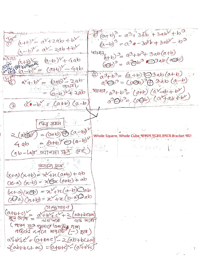 Math My Hand Note | PDF