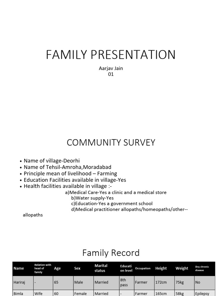Deorhi Village Family Survey Report | PDF | Calorie