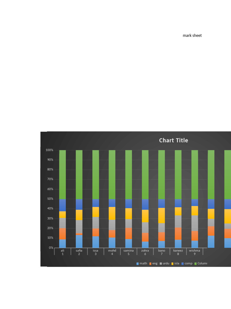 Bar Chart | PDF