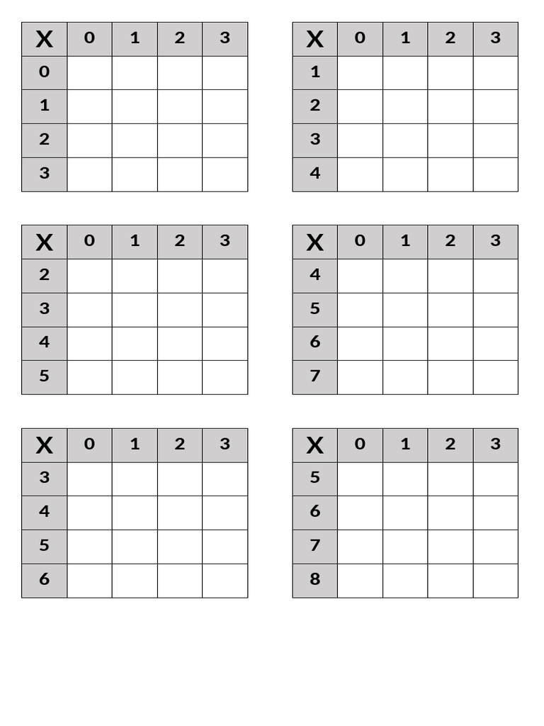 Data Sequence Analysis and Patterns | PDF