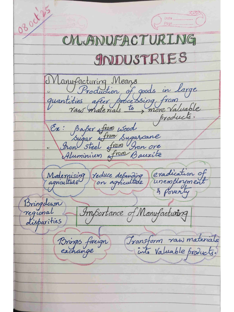 Manufacturing Industries | PDF