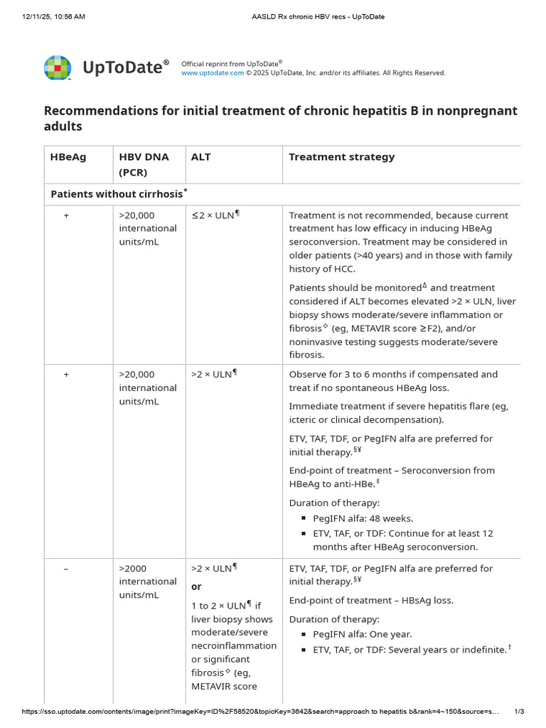 Chronic Hepatitis B Treatment Guidelines | PDF | Hepatitis B | Hepatitis