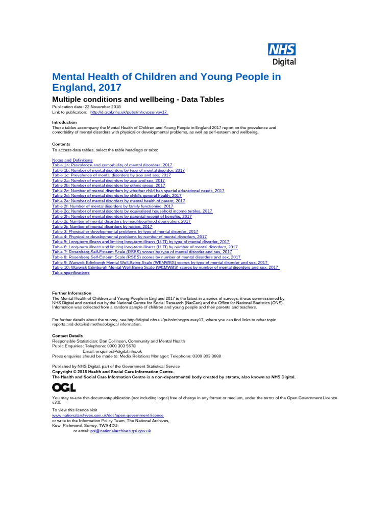 Mental Health Data Tables for Youth 2017 | PDF | Mental Disorder ...