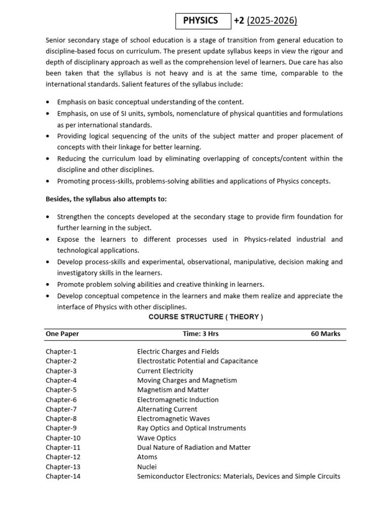 Physics Syllabus for +2 (2025-2026) | PDF | Magnetic Field | Atoms