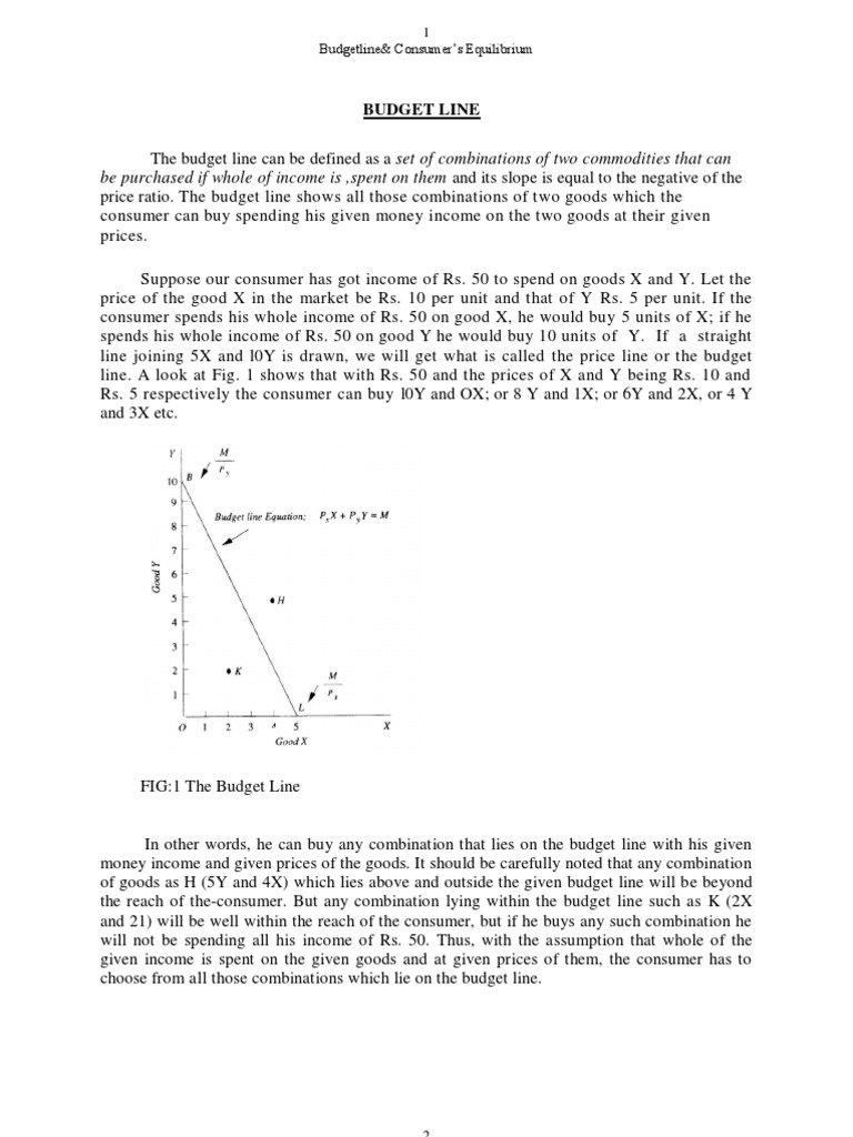Types of market equilibrium image