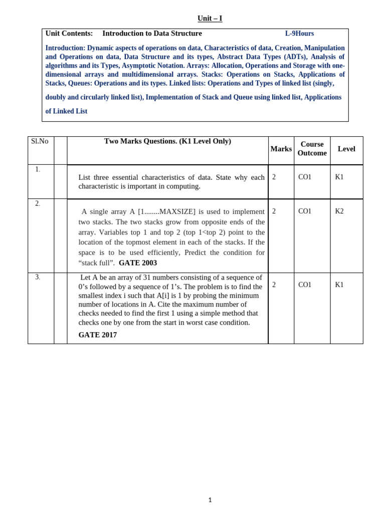 Data Structures: Concepts and Operations | PDF | Queue (Abstract Data ...