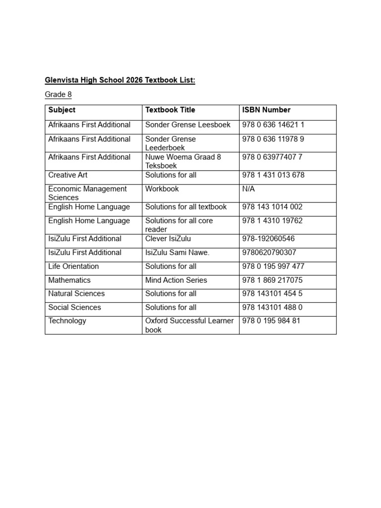 Glenvista High School 2026 Textbook List | PDF | Inquiry | Science