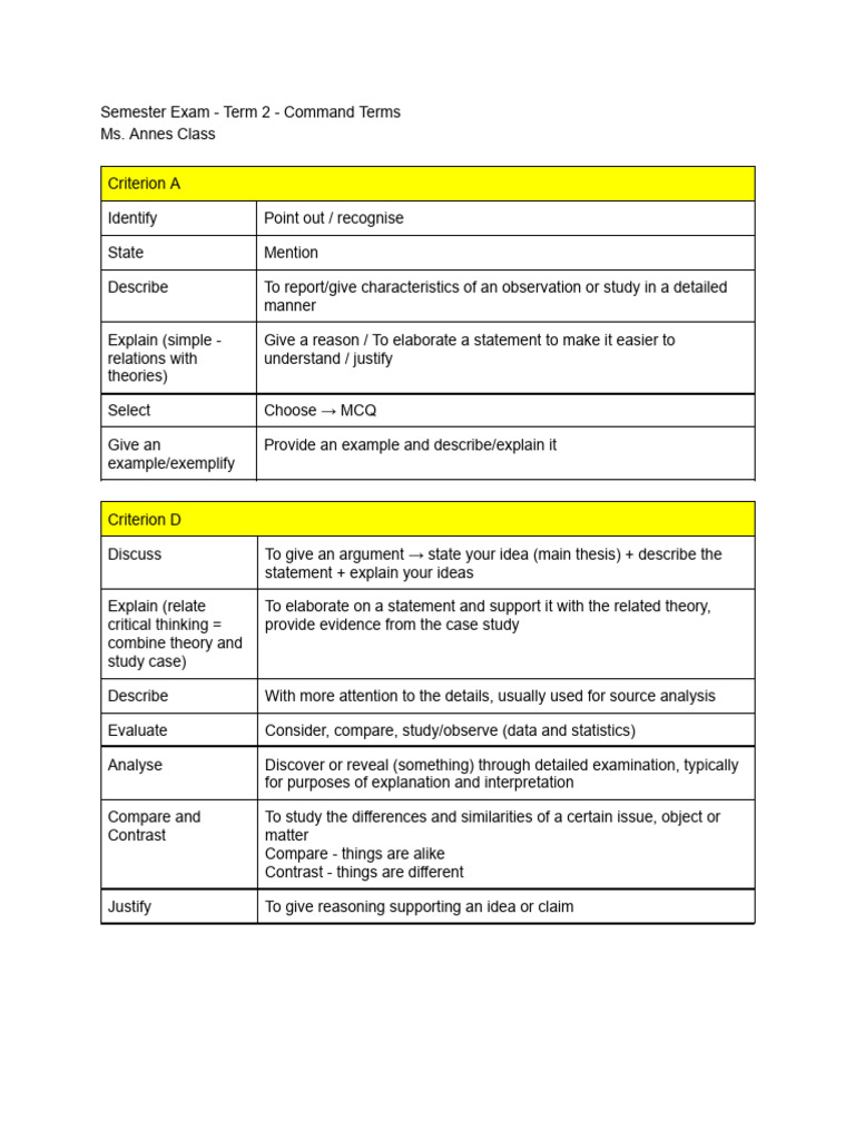 Command Terms | PDF