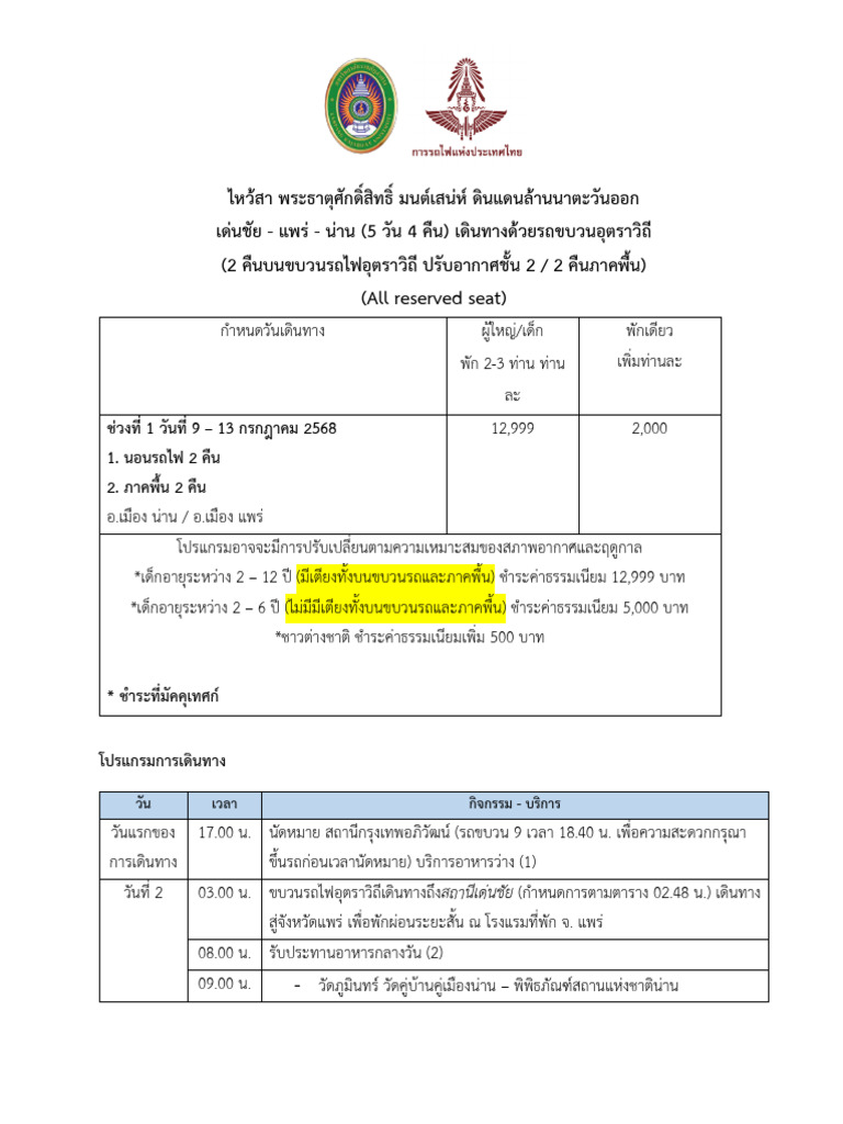 สรุป น่าน Approved 9 พค 68 | PDF