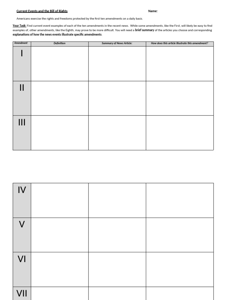 Current Events Bill of Rights 2023 | PDF