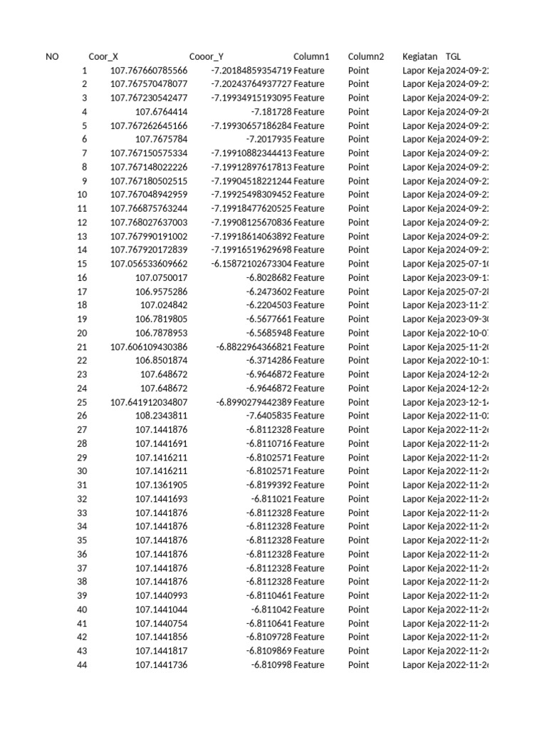 Test 1 | PDF