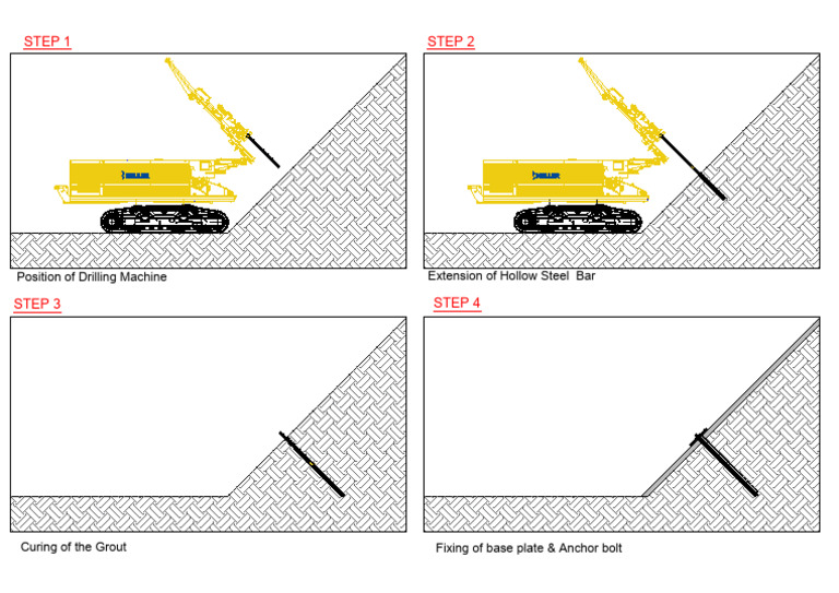 Micro Pile Installation Secquence-Model | PDF
