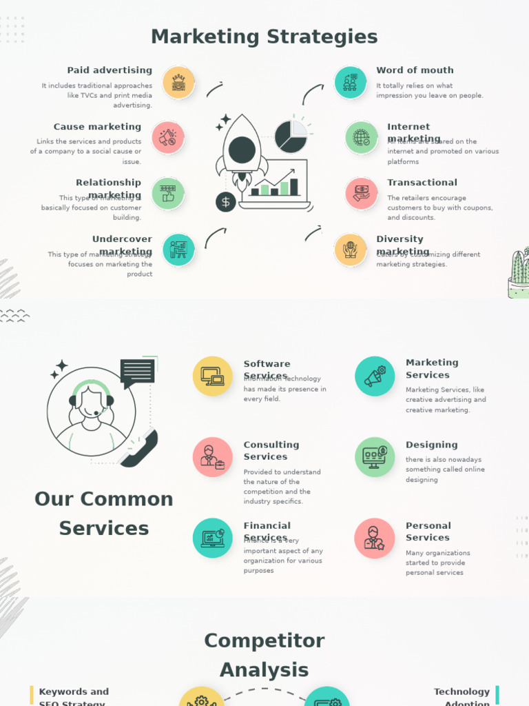 Comprehensive Marketing Strategies Guide | PDF | Marketing | Economies