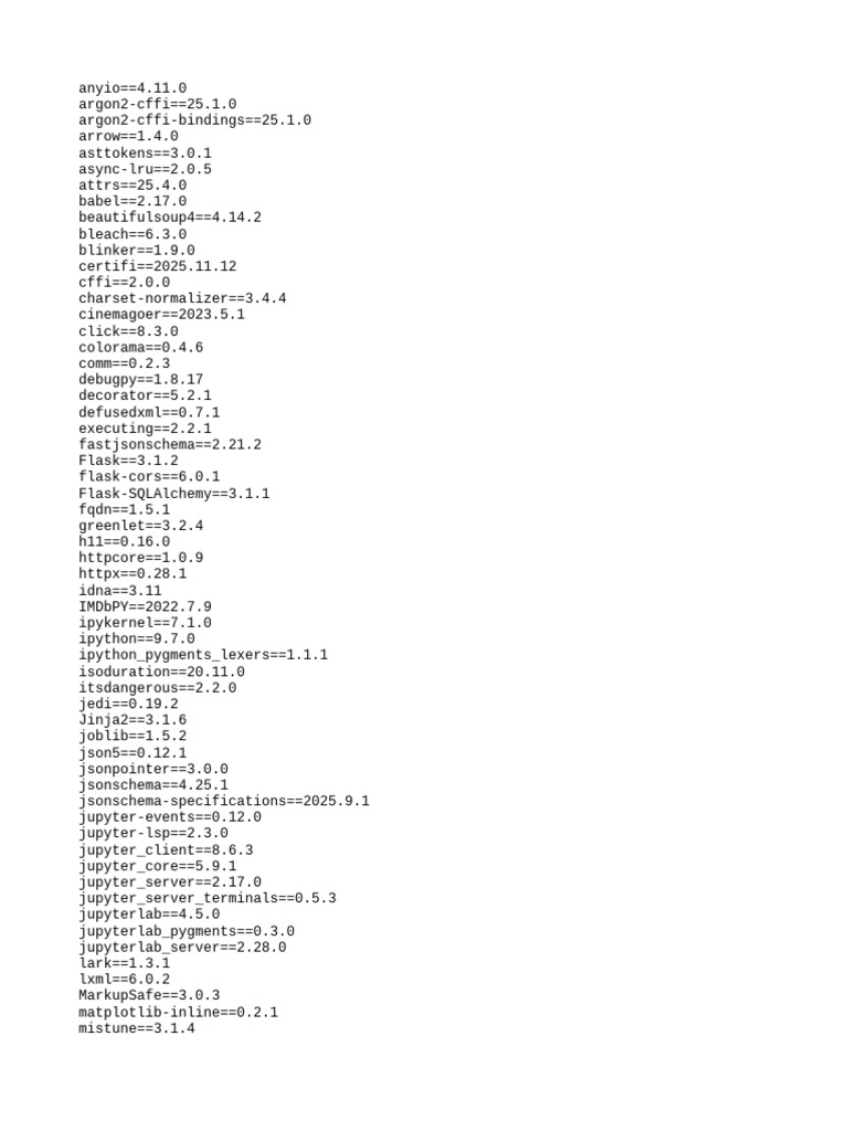 Python Package Dependencies List | PDF