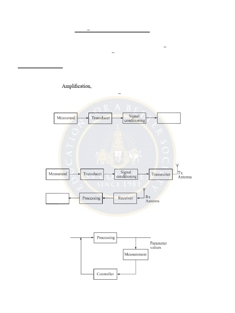 Understanding Instrument Errors and Measurement | PDF | Mean ...