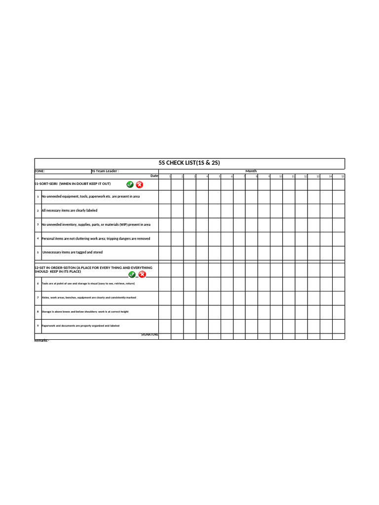 1S & 2S Checksheet For Self Assesment | PDF