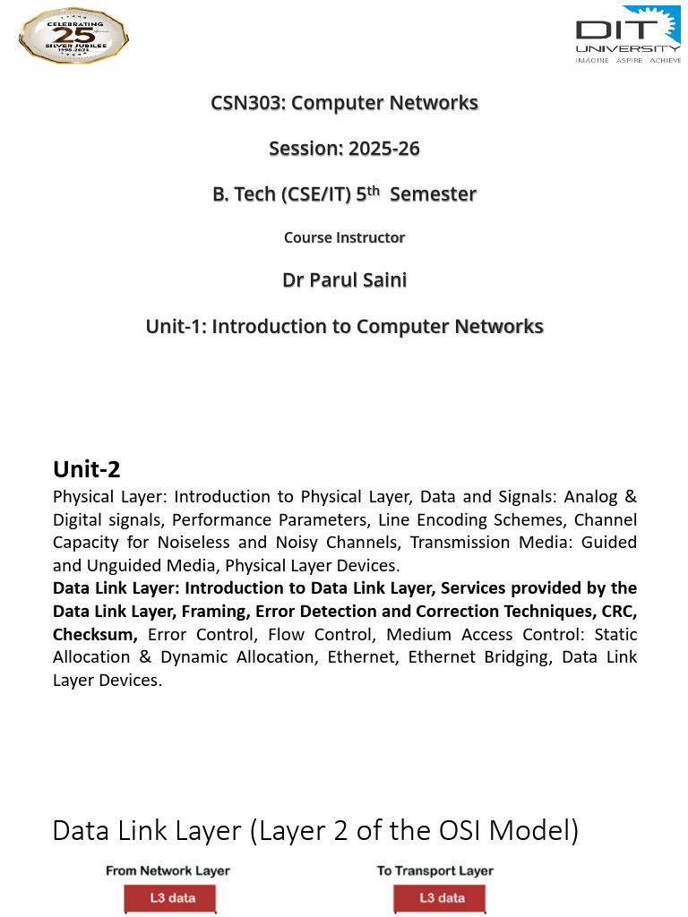 Computer Networks Course Overview | PDF | Error Detection And ...