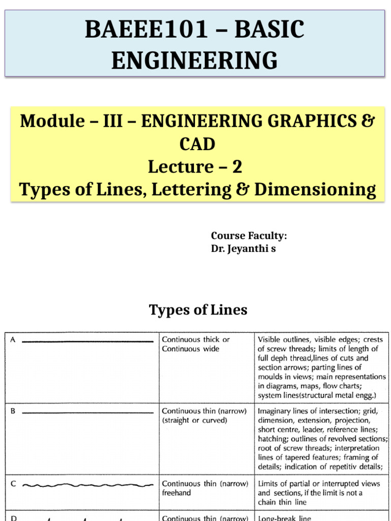 Module 3 - Lecture 2 | PDF