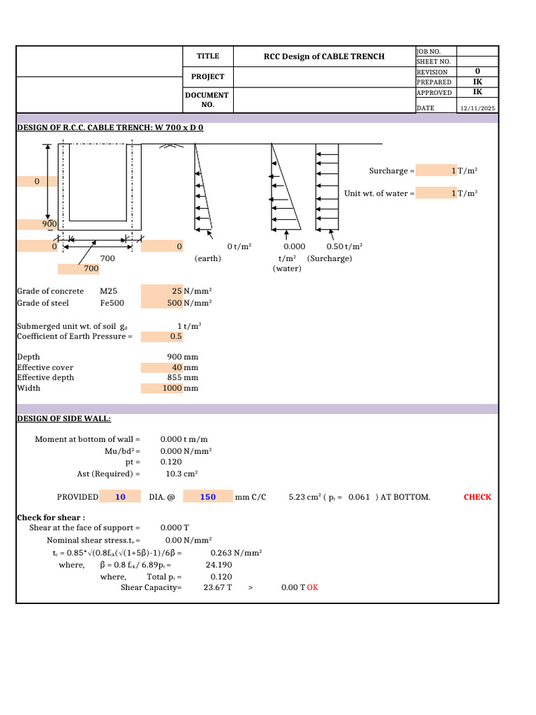 RCC Cable Trench Design Specifications | PDF | Mechanical Engineering ...