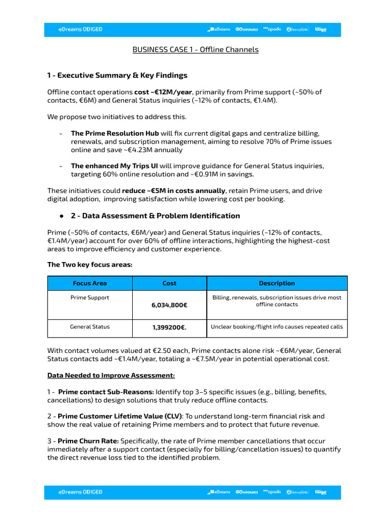 Cost Reduction Strategies for Offline Support | PDF | Risk | Business