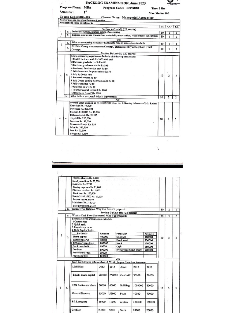 Accounting Sample Paper | PDF