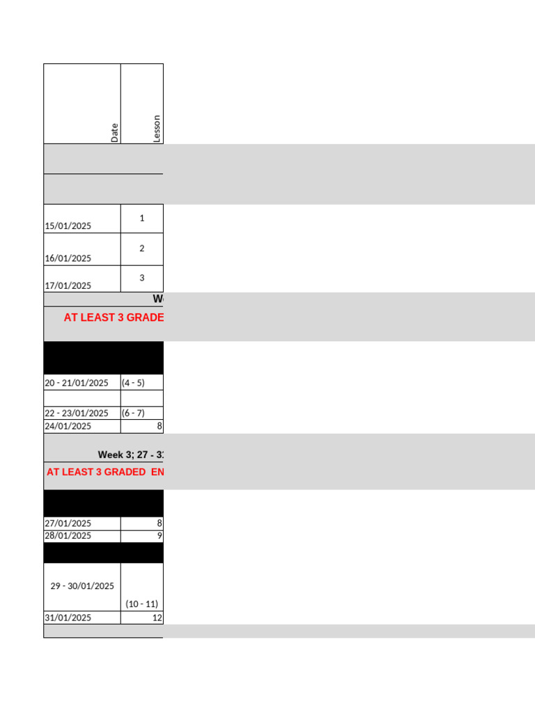 Grade 9 Term 1 Lesson Plan 2025 | PDF | Polynomial | Numbers