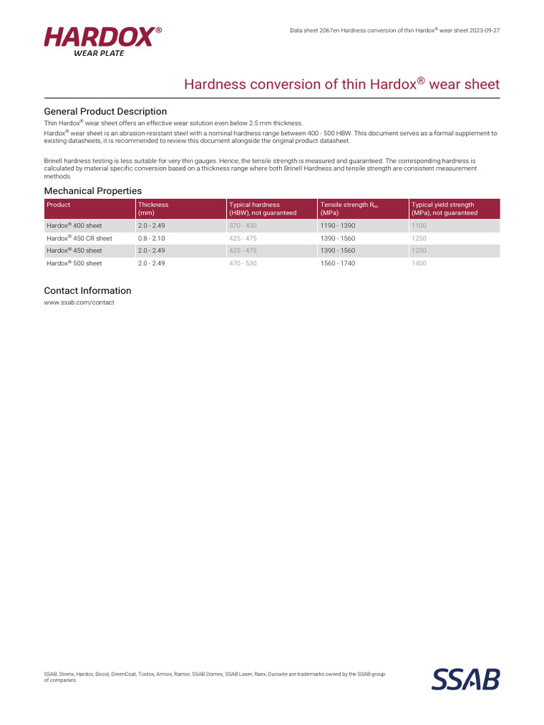 Hardness Conversion for Thin Hardox Sheets | PDF