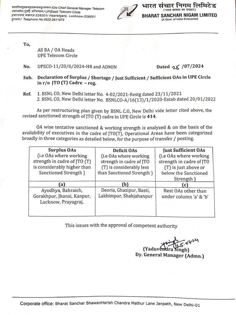 Declaration of Surplus & Shortage in UPE Circle Iro JTO (T) | PDF