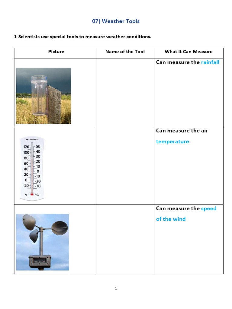 Weather Tools Worksheet 7 | PDF
